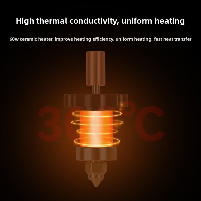 Креативные аксессуары для 3D-п – обзор и цена High Flow Ceramic Hotend