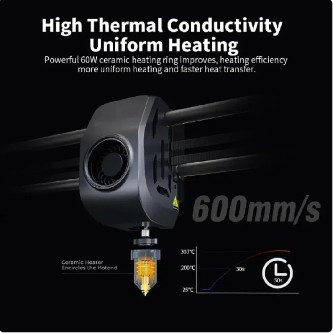 Для Creality K1/K1 Max Hotend  – обзор и цена High Flow Ceramic Hotend