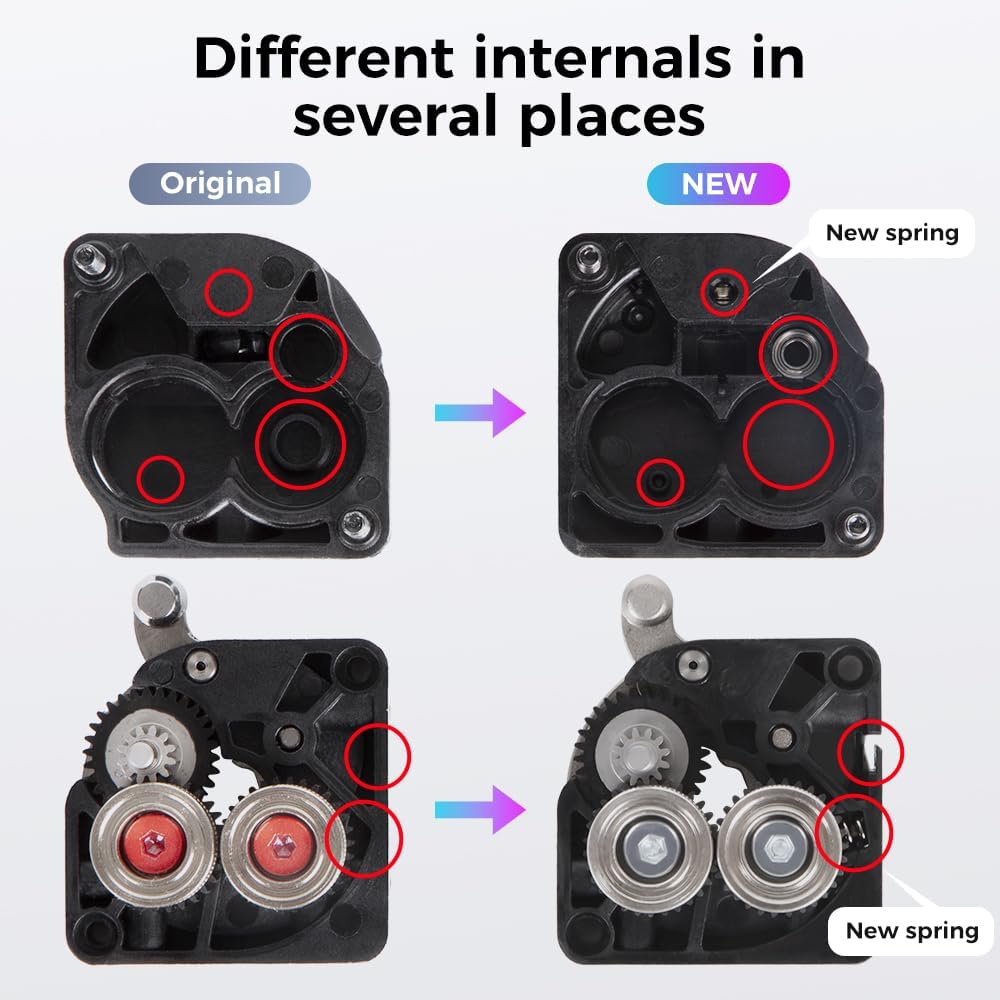 Комплект экструдера с двойным  – обзор и цена Direct Drive Dual Gear Extruder High Speed