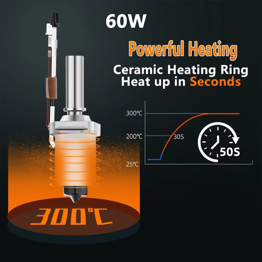 5Aplus Ceramic Kobra 2 Hotend  – обзор и цена High Flow Ceramic Hotend