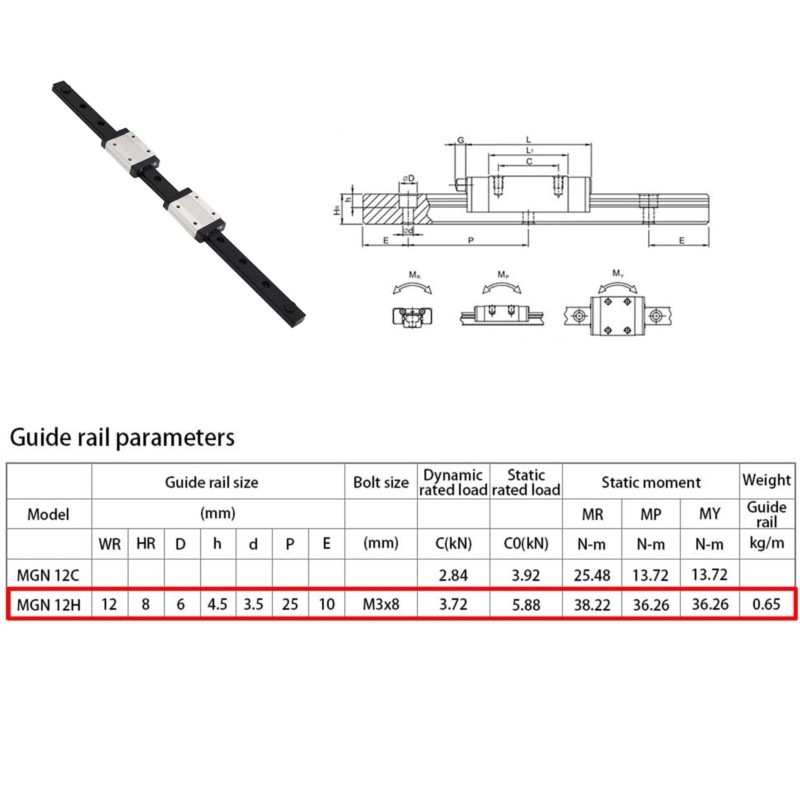 Линейная направляющая MGN12, 1 – обзор и цена Linear Rail Mgn12H Set