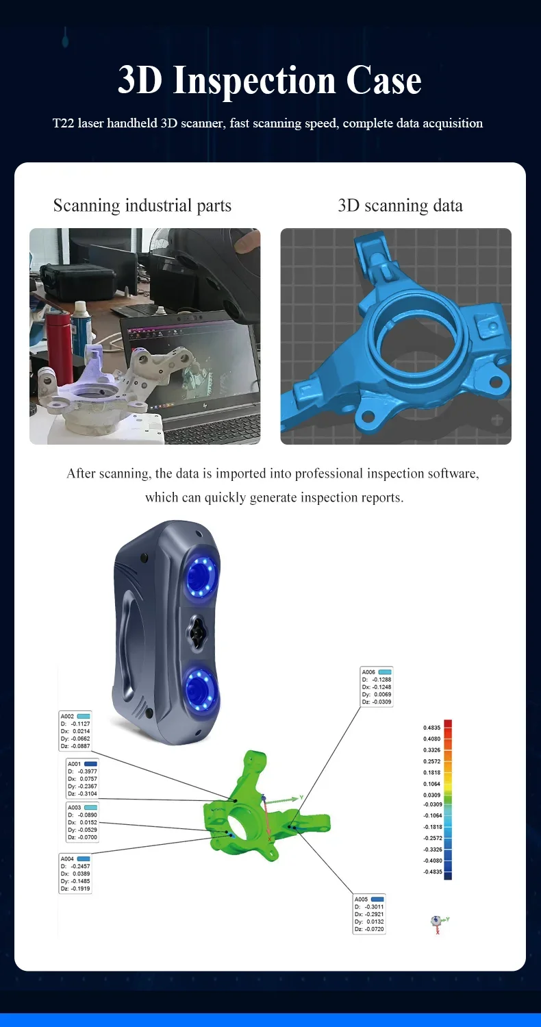 Портативный ручной 3D-сканер 2 – обзор и цена Handheld 3D Scanner High Precision